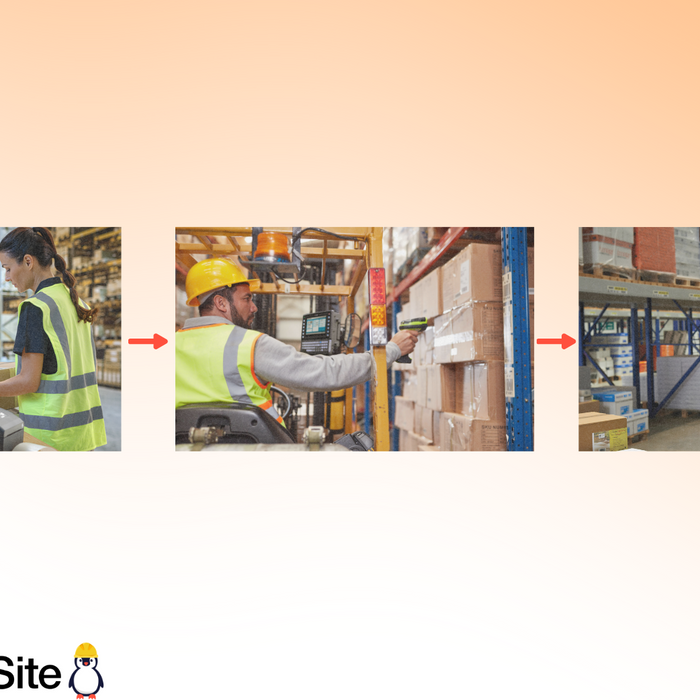 Examples of logistics in a company