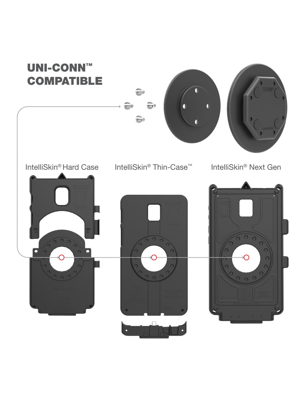 RAM Mounts IntelliSkin  Thin-Cases RAM-GDS-U1AU