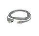 Datalogic connection cable 90A052121