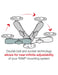 RAM Mounts Socket Arms (size: B) RAM-B-201U