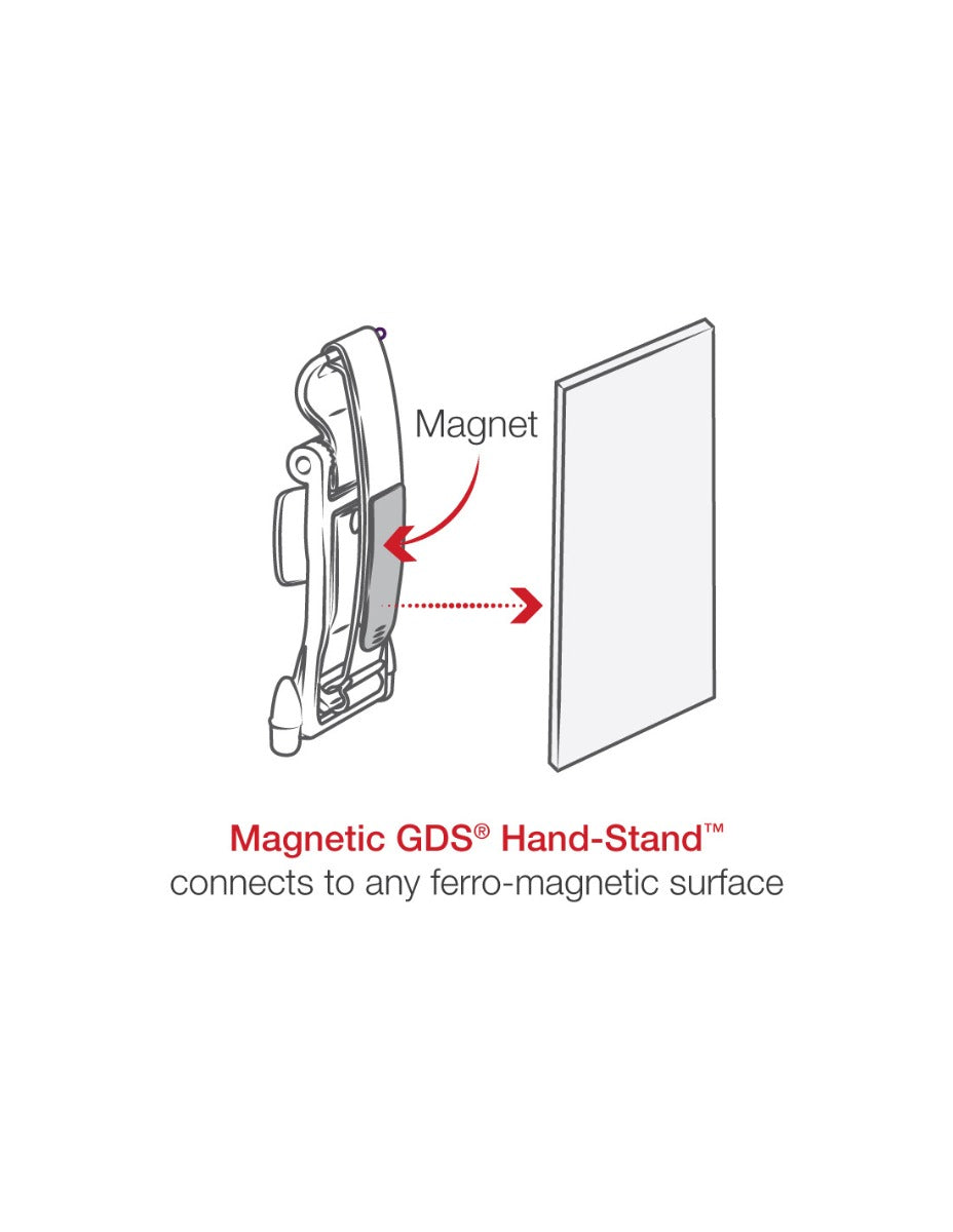 RAM Mounts RAM-GDS-HS1MU