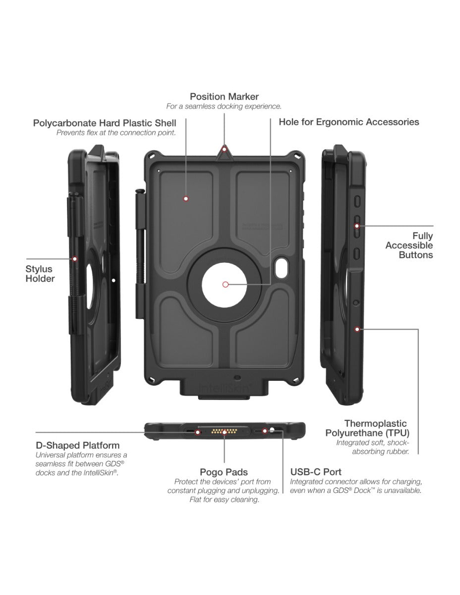 RAM Mounts Cradles RAM-GDS-SKIN-SAM54-NG-1