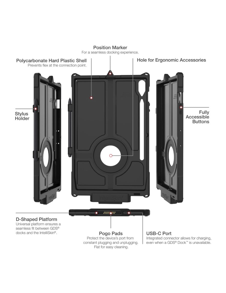 RAM Mounts Cradles RAM-GDS-SKIN-SAM87-NG