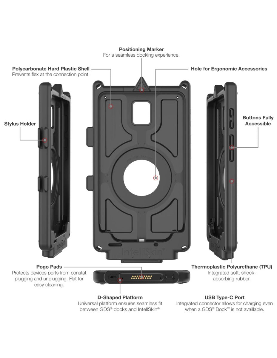 RAM Mounts Cradles RAM-GDS-SKIN-SAM90-NG