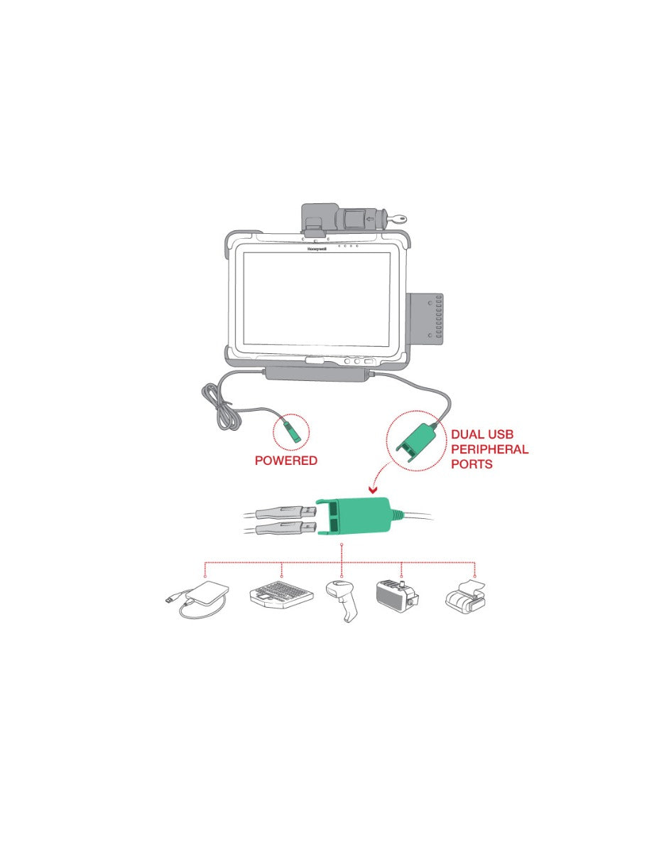RAM Mounts RAM-HOL-HON9PD2KLU
