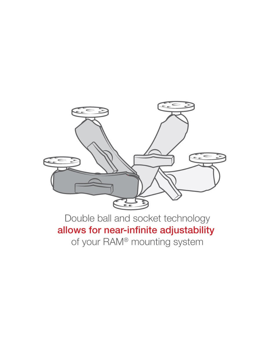 RAM Mounts Kits (size: C) RAP-101U